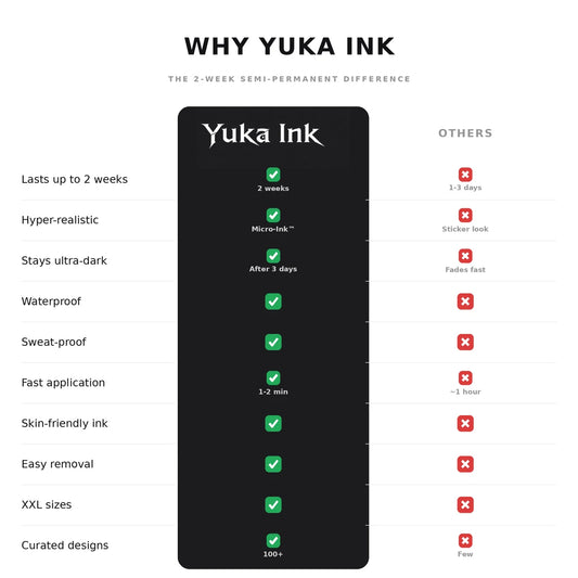 Yuka Ink product info